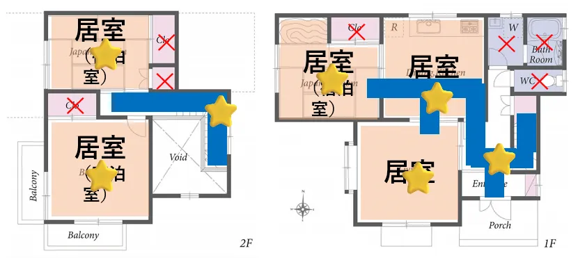 非常用照明器具の設置が必要な箇所