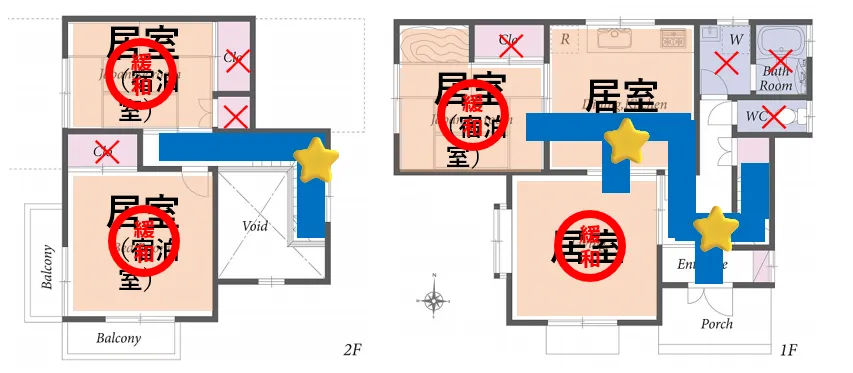 非常用照明器具の設置が必要な箇所
